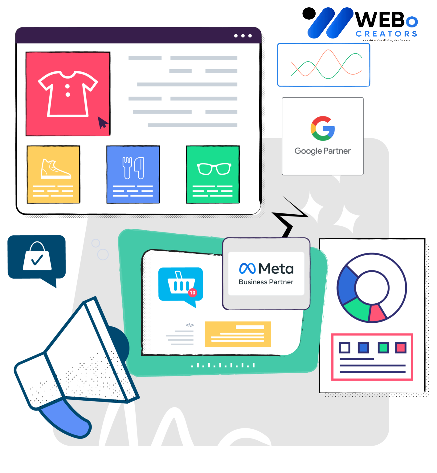 Social Media Marketing Company, Best Social Media Agency in Oklahoma City