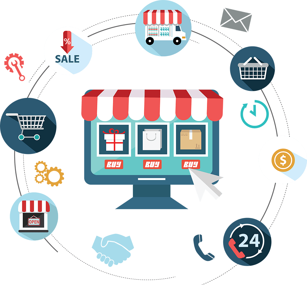 best online store setup Oklahoma City 2026 ecommerce website for dropshipping business
